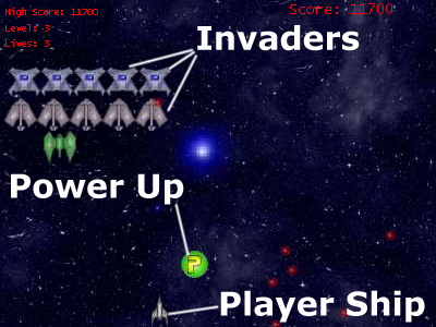 Space Invaders Tutorial